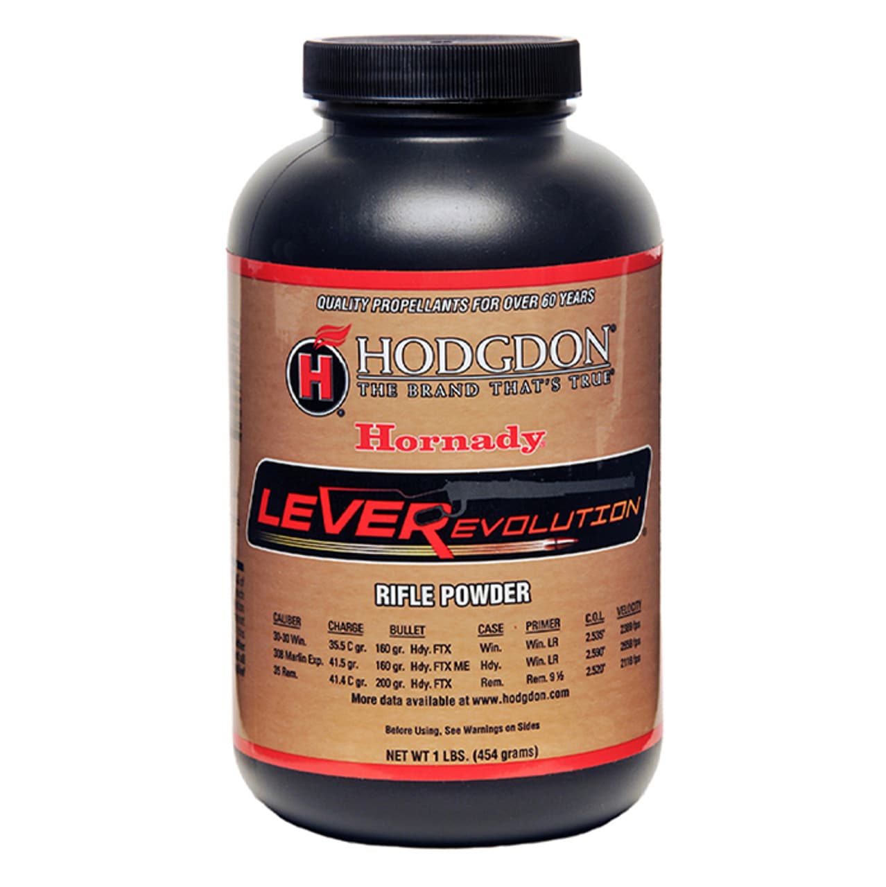 Hodgdon LEVERevolution